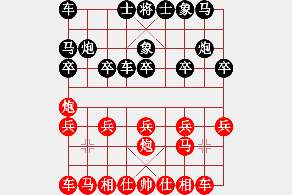 象棋棋譜圖片：小車馬(9級)-勝-弈學(9級) - 步數：10 