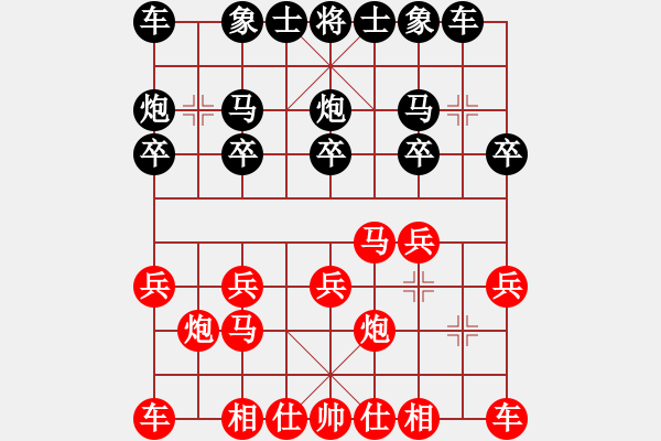 象棋棋譜圖片：3083232(校尉) 勝 3262035(草民) - 步數(shù)：10 