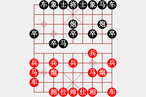 象棋棋譜圖片：第三屆聆聽杯（2）張興軍先勝金嵐.pgn - 步數(shù)：10 