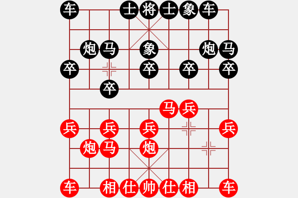 象棋棋譜圖片：浙江隊(duì) 金海英 勝 山東隊(duì) 許棪 - 步數(shù)：10 