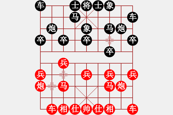 象棋棋谱图片：陆慧中 先和 欧阳琦琳 - 步数：10 