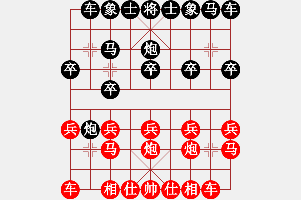 象棋棋譜圖片：1596局 A02-邊馬局-旋風引擎23層(2811) 先勝 徐庶(2100) - 步數(shù)：10 