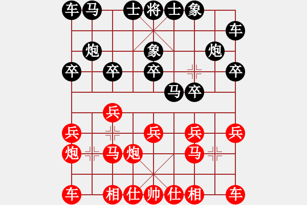 象棋棋譜圖片：上海金外灘 孫勇征 和 黑龍江大慶油田設計院 聶鐵文 - 步數：10 