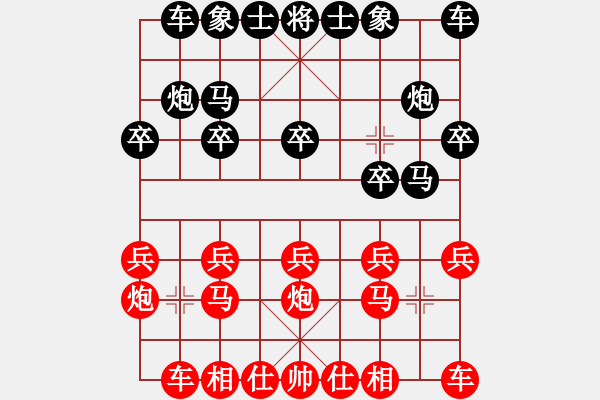 象棋棋譜圖片：jzrl(9星)-和-woptimem(9星) - 步數(shù)：10 