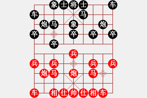 象棋棋譜圖片：先負煜方：得馬送車意外有棋 四英戰(zhàn)車暈頭告負 - 步數(shù)：10 