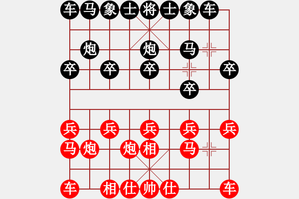 象棋棋譜圖片：[《棋藝》2003年第一期]象棋中級(jí)教程（3）布局篇 布局階段易犯的錯(cuò)誤 第2局 - 步數(shù)：8 