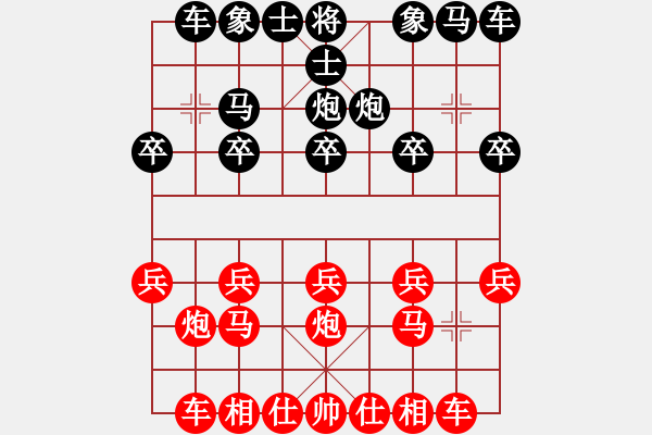 象棋棋譜圖片：YY（紅）――青蓮（黑） - 步數(shù)：10 