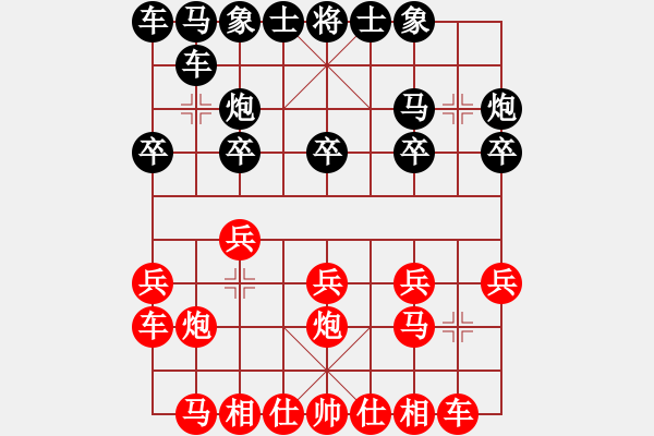 象棋棋譜圖片：江西省體育總會(huì) 郭玥 負(fù) 福建省象棋協(xié)會(huì) 謝旭東 - 步數(shù)：10 