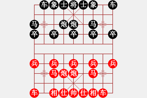 象棋棋譜圖片：意壇_水王[紅] -VS- 峰航電腦_1128[黑] - 步數(shù)：10 