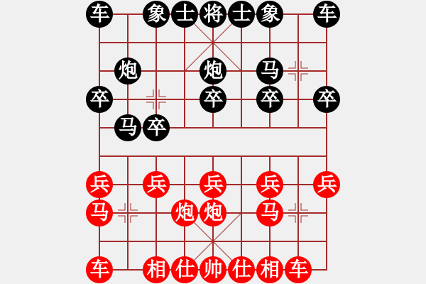 象棋棋譜圖片：4011222(校尉) 勝 3083232(常侍) - 步數(shù)：10 