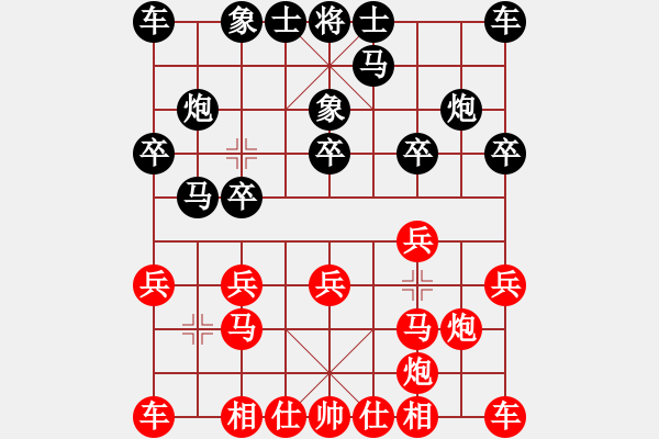 象棋棋譜圖片：倚天高手VS元頁01(2017 12 1 星期五) - 步數：10 