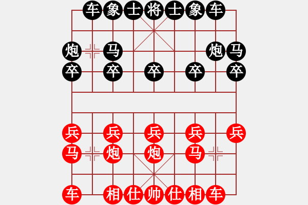 象棋棋谱图片：杨韵朵 先负 何媛 - 步数：10 