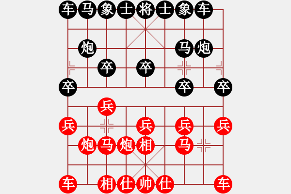 象棋棋譜圖片：bbboy002(3舵)-和-kkysjsq(8舵) - 步數(shù)：10 