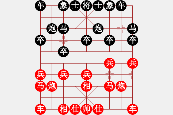 象棋棋譜圖片：大海 和 qinyiqiang - 步數：10 