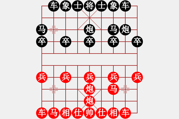 象棋棋譜圖片：象棋愛好者 VS 初級棋士 - 步數(shù)：10 