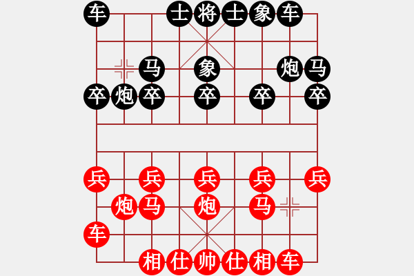 象棋棋譜圖片：彰德岳家軍(2段)-負(fù)-天地人龍(1段) - 步數(shù)：10 