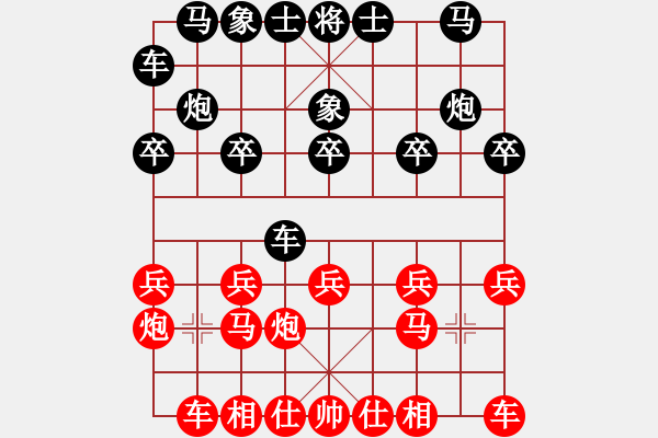 象棋棋譜圖片：598局 A62- 過宮炮對橫車-小蟲引擎23層(2674) 先勝 張飛(1350) - 步數(shù)：10 