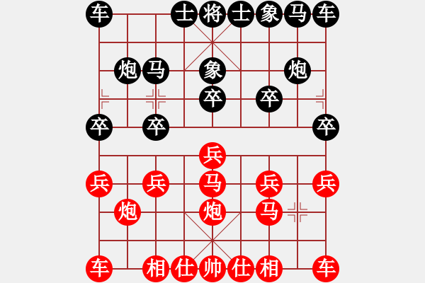 象棋棋譜圖片：山野臥龍[紅] -VS- 珮玲[黑] - 步數(shù)：10 