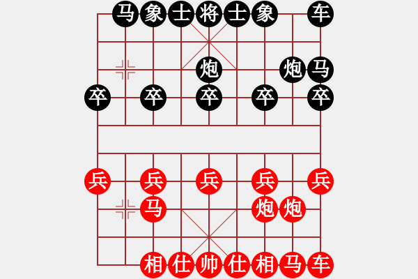 象棋棋譜圖片：內(nèi)蒙古自治區(qū)體育總會 賈祥 負(fù) 寧夏回族自治區(qū)體育局 張志華 - 步數(shù)：10 