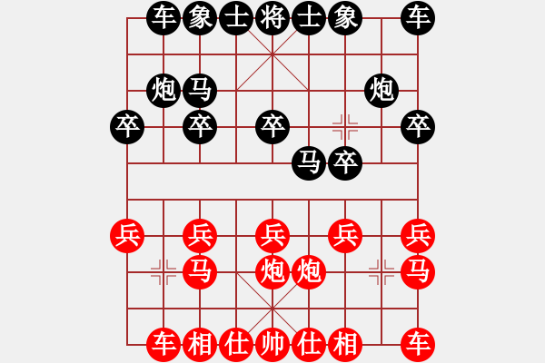 象棋棋譜圖片：3.2020第八屆“寶寶杯”象棋公開邀請賽：第三輪.第31臺：劉鵬飛（先勝）弓子浩 - 步數(shù)：10 