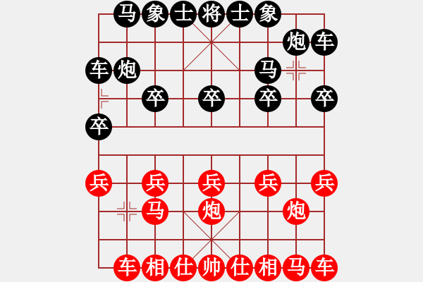 象棋棋譜圖片：hzahza(1段)-負(fù)-minlinlin(9級(jí)) - 步數(shù)：10 