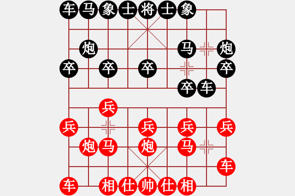 象棋棋譜圖片：香令人幽(8段)-和-thuong(9段)中炮右橫車對左三步虎 - 步數(shù)：10 