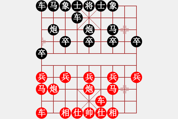 象棋棋譜圖片：楚河猛虎(2級(jí))-負(fù)-不想殺你(2級(jí)) - 步數(shù)：10 