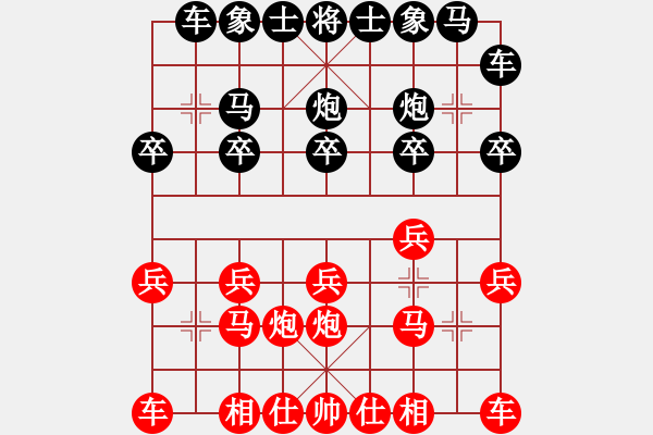 象棋棋譜圖片：sswsqwww(初級)-勝-沖天大將軍(3級) - 步數(shù)：10 