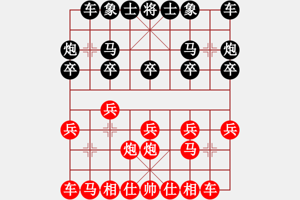 象棋棋譜圖片：3083232(都尉) 勝 3163095(縣丞) - 步數(shù)：10 