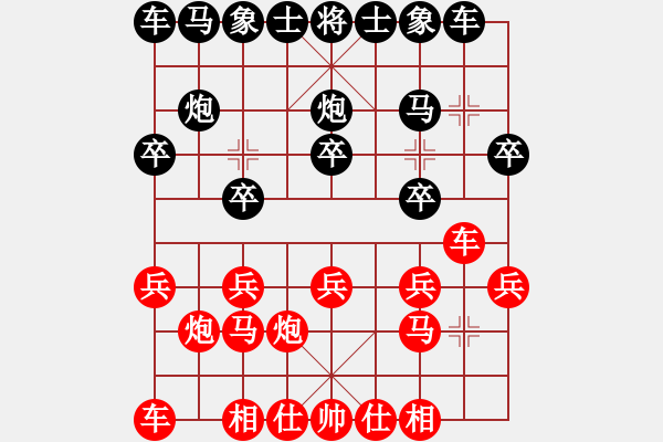 象棋棋譜圖片：bbboy002[紅] -VS- hhxy-g[黑] - 步數(shù)：10 