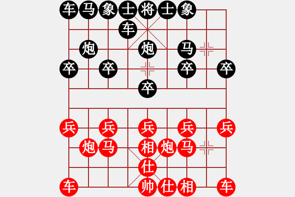 象棋棋譜圖片：糊涂[3066392551] -VS- 橫才俊儒[292832991] - 步數(shù)：10 