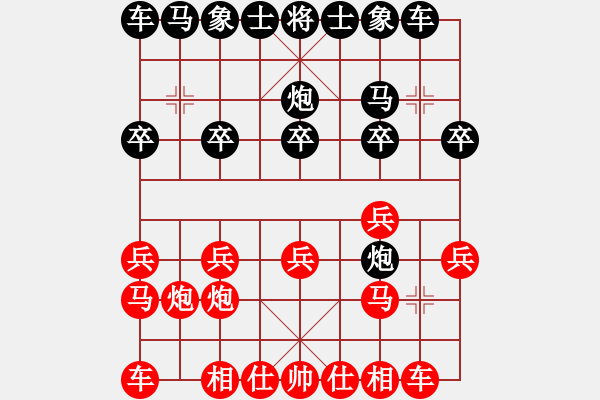 象棋棋譜圖片：臭臭臭臭臭(2段)-勝-傅紅雪三(1段) - 步數(shù)：10 