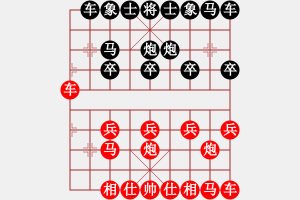 象棋棋譜圖片：niudawen(8段)-勝-新浦棋霸(7段) - 步數(shù)：10 