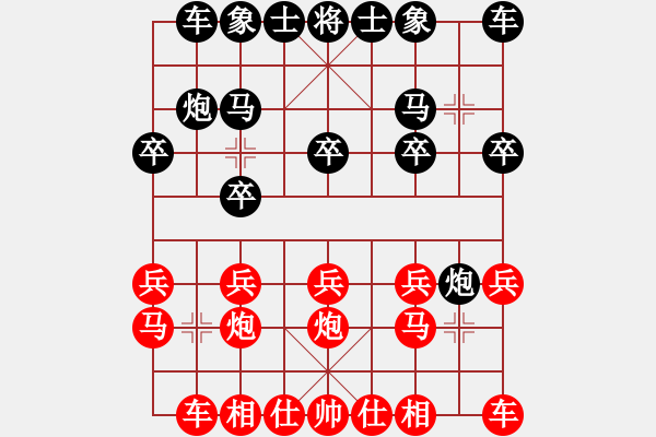 象棋棋谱图片：林显荣     先胜 SIRCI      - 步数：10 