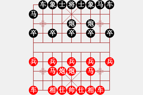 象棋棋譜圖片：男子團(tuán)體8 (3)林進(jìn)強(qiáng)先勝S.K.BHARANITHARAN - 步數(shù)：10 