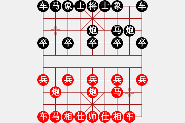 象棋棋譜圖片：當(dāng)頭炮 - 步數(shù)：5 