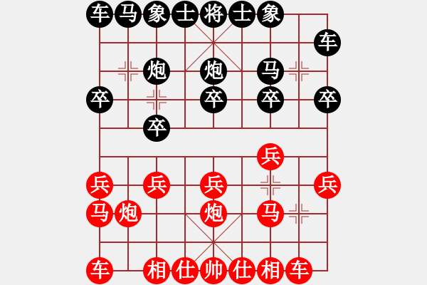 象棋棋譜圖片：武二哥[1773648486] 后負(fù) 棋心閣芳棋[892347242] - 步數(shù)：10 