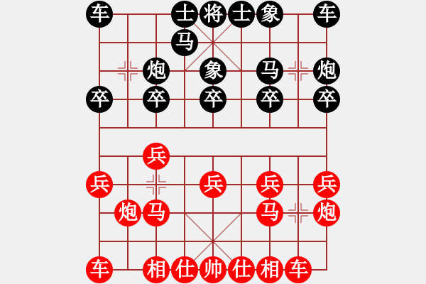 象棋棋譜圖片：葬心紅勝asdfg-1-1-1【仙人指路對(duì)卒底炮】 - 步數(shù)：10 