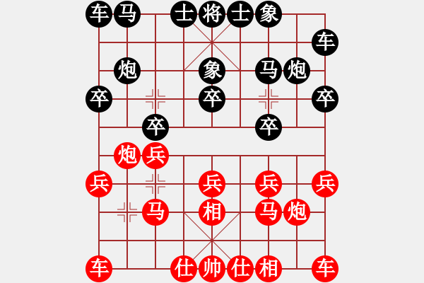 象棋棋譜圖片：恭喜[8-1] 先負(fù) 一剪梅 - 步數(shù)：10 