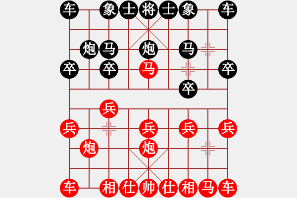 象棋棋譜圖片：F 晉中象棋協(xié)會 張彥盛 勝 晉城象棋協(xié)會 賈鑫 - 步數(shù)：10 