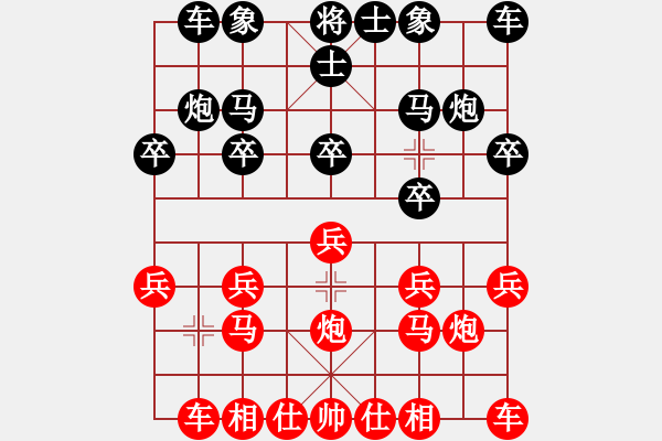 象棋棋譜圖片：分紅比例符合技術(shù)開 和 三岔人 - 步數(shù)：10 