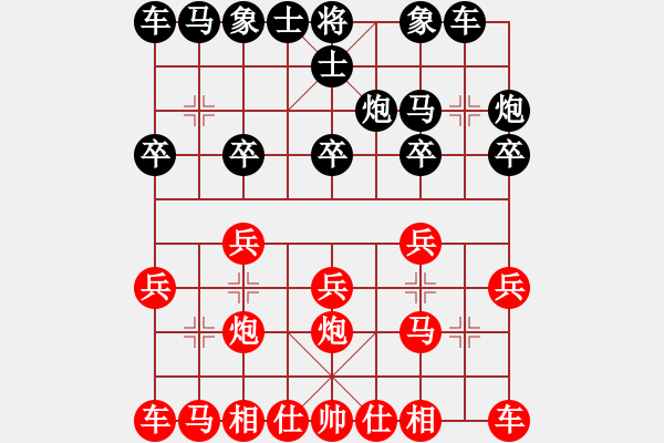 象棋棋譜圖片：逐鹿中原(5星)-負(fù)-湘南伍子豪(4星) - 步數(shù)：10 