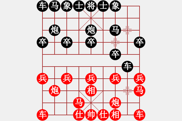 象棋棋譜圖片：ww - 步數(shù)：10 