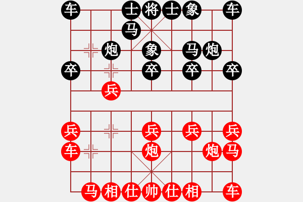 象棋棋譜圖片：悍匪劉大疤(地煞)-勝-梅花劍客(天罡) - 步數(shù)：10 