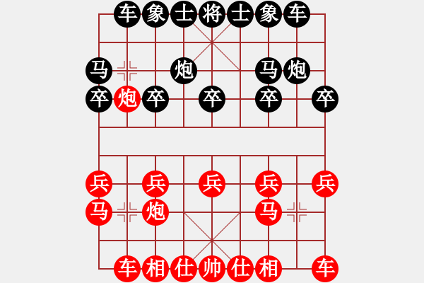 象棋棋譜圖片：廣東以泰律師事務(wù)所 張樹(shù)海 負(fù) 廣東高校＆精英俱樂(lè)部一隊(duì) 陳智軍 - 步數(shù)：10 