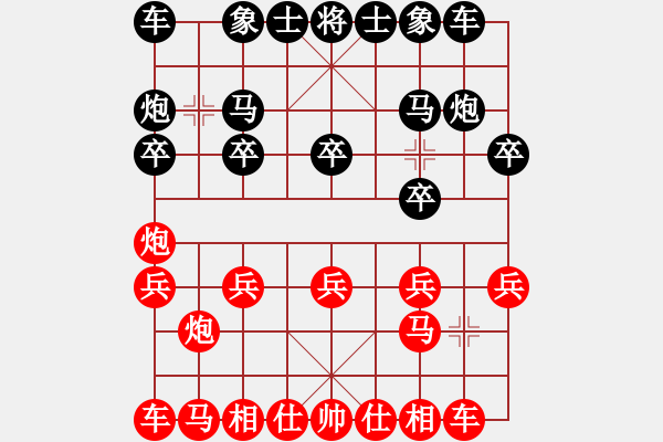 象棋棋譜圖片：潯陽一小卒(電神)-和-快樂似風(fēng)(無極) - 步數(shù)：10 