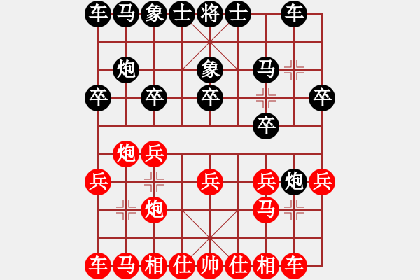 象棋棋谱图片：陈彦妮(日帅)-和-齐鲁柔情(人王) - 步数：10 