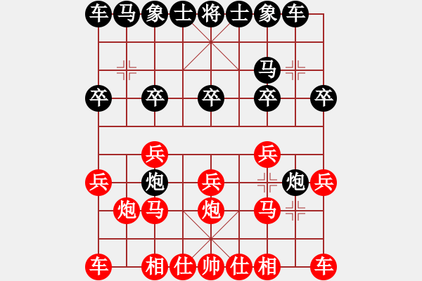 象棋棋譜圖片：天天象棋力評測太守棋狂先勝丁永興業(yè)7-2 - 步數(shù)：10 