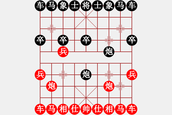 象棋棋譜圖片：初學(xué)者之一(9段)-勝-kevinw(1段) - 步數(shù)：10 