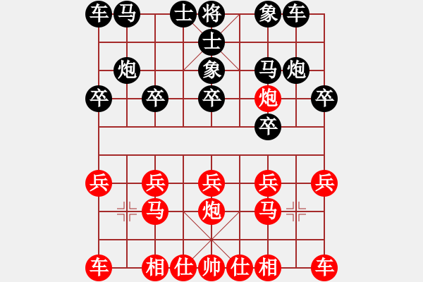 象棋棋譜圖片：1206局 A05- 過(guò)河炮局-小蟲(chóng)引擎23層(2780) 先勝 太史慈(1250) - 步數(shù)：10 